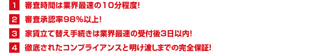 ４つの特長