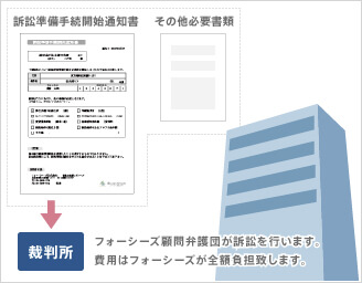 フォーシーズ顧問弁護士団が訴訟を行います。費用はフォーシーズが全額負担致します。